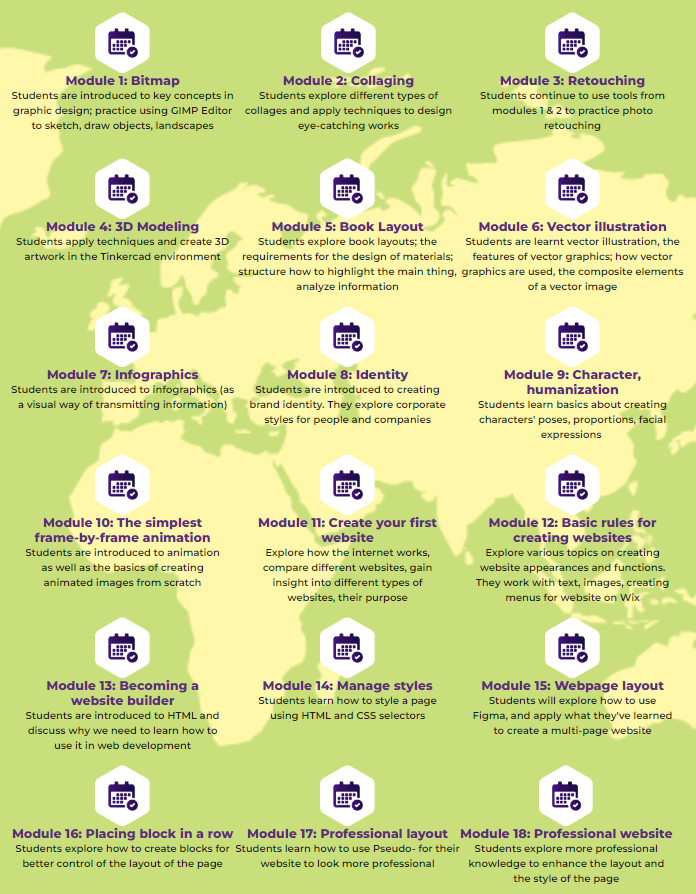 website-development-course-for-children-at-algo